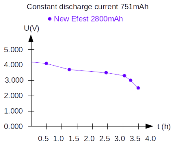 BAT-GRAPH-01.png