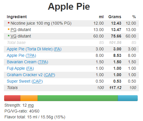 Apple Pie.png