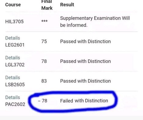 Failed with distinction.jpg