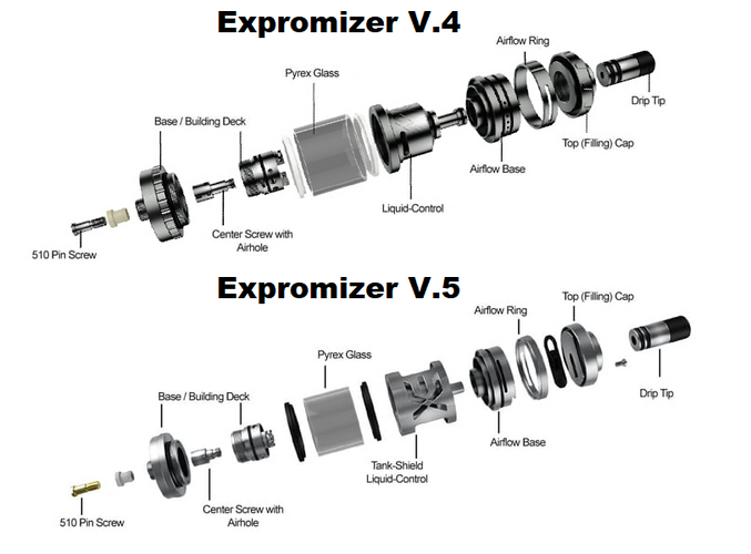 Expromizer 4 and 5.png