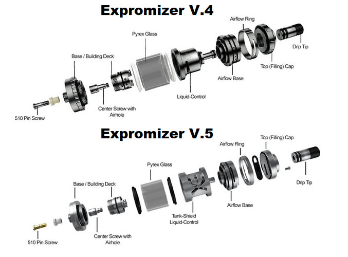 Expromizer 4 and 5.png Expromizer 4 and 5.png