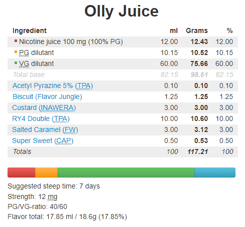 Olly Juice.png