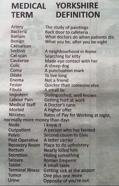 Medical terms.jpg