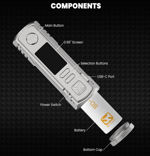 2 Exploded View.png 2 Exploded View.png