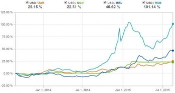 currencies2.jpg