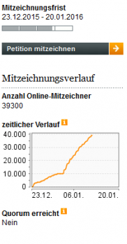 Petitionen- Petition 61453 2016-01-12 07-53-33.png