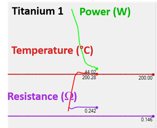 Tcr Vape Chart