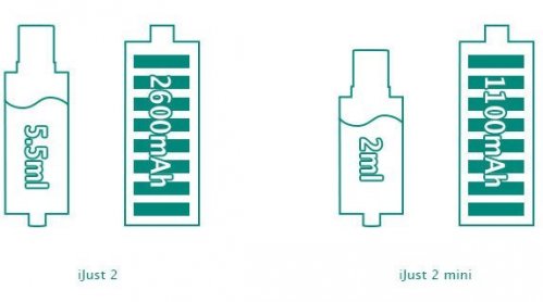 ijust-2-Mini-Kit_13.jpg eleaf.jpg