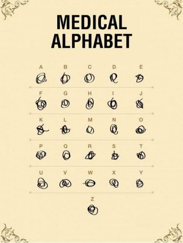 the_complete_medical_alphabet_5475504915.jpg