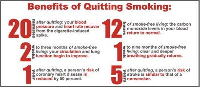 Benefits of quitting smoking.jpg