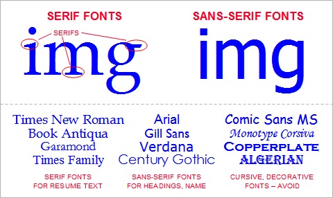 20061031_resume_fonts_serif_sans-serif.png