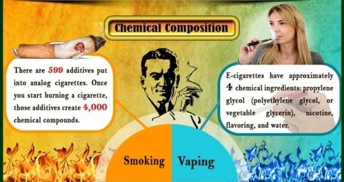 vaping-vs-smoking-chemical-composition.jpg