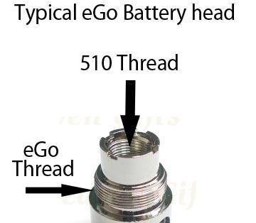 ego-510-thread.jpg