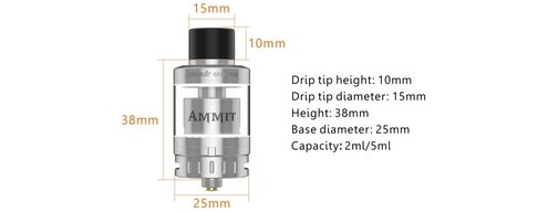 AMMIT-25-rta-parameter-details.jpg