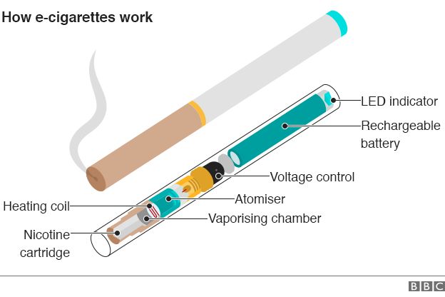 _85062821_ecigarettes_624_v2.png