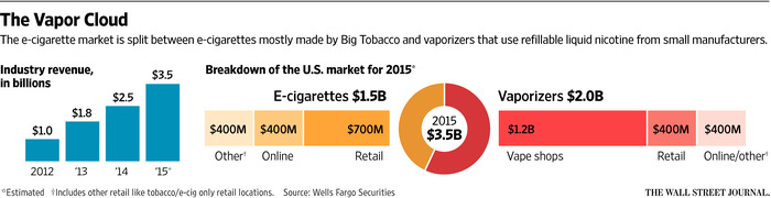 BT-AC898_VAPE_9U_20150706165707.jpg
