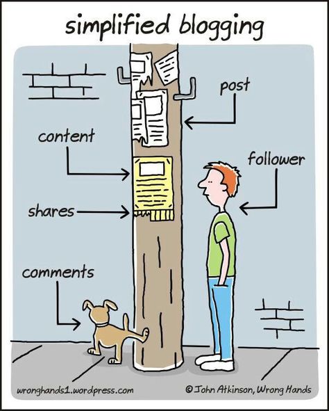 cartoon-simplified-blogging-atkinson.jpg