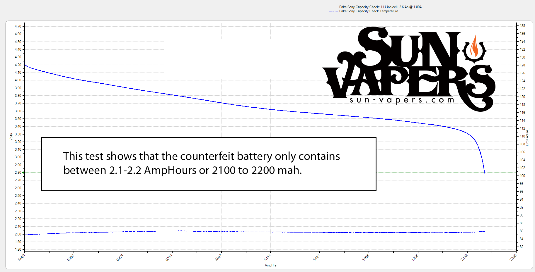 Fake-Sony-Capacity.png