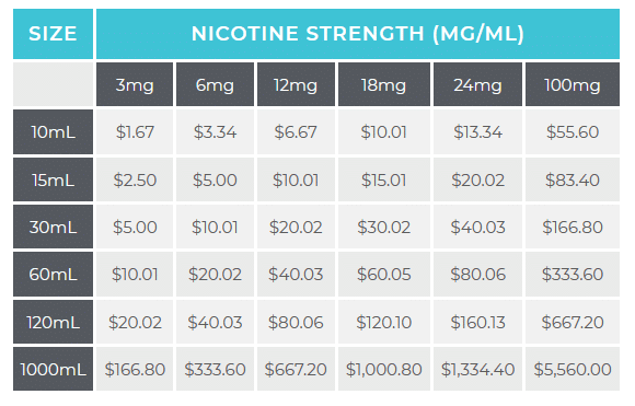 usa-vape-tax.png