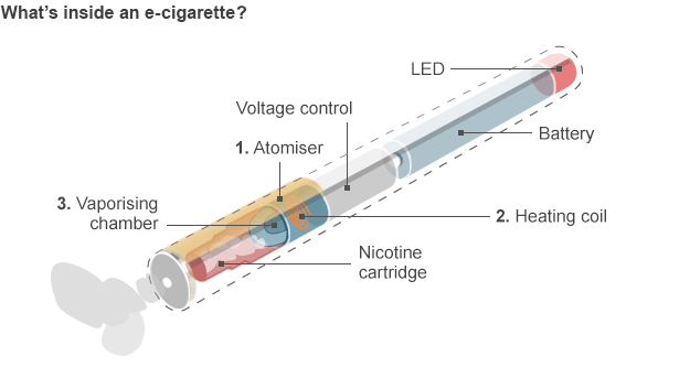 _75179546_e-cig_624.gif