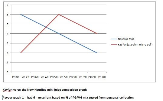 graph1_zps2f6fa17b.jpg