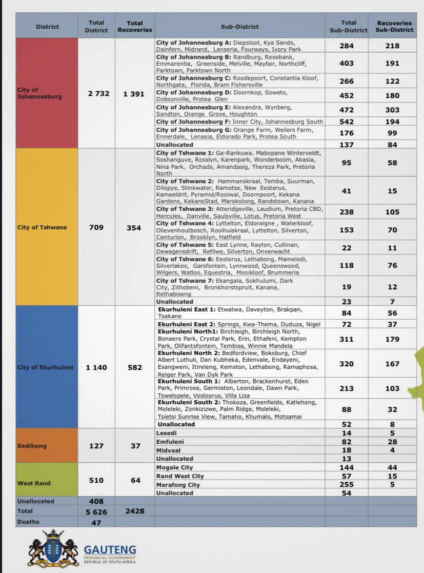 Gauteng-hotspots-6-June.jpg