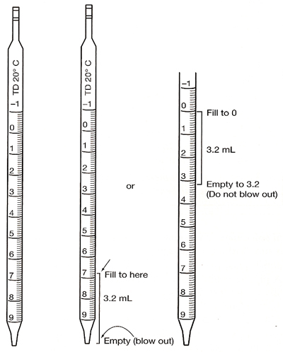 use_serological_pipette.jpg