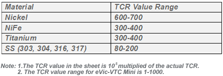 eVic-VTC_04.png