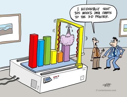 1a9cfc37d94f2a0064ac6eb6aa91d34f--office-humor-science-humor.jpg