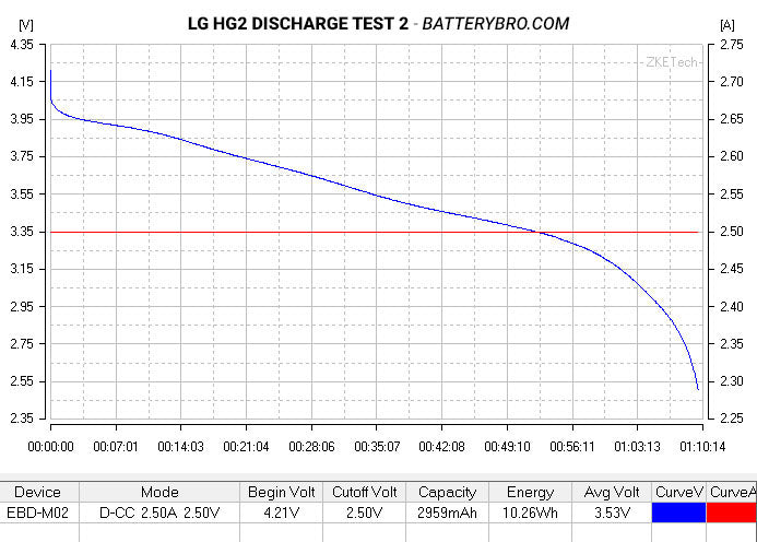 hg2_dicharge_test_2_1a897544-3a38-4a9f-9912-159a9d417ab4.jpg