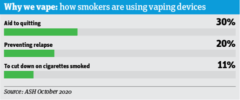 228986_focusonvaping_infographic1_573701.png