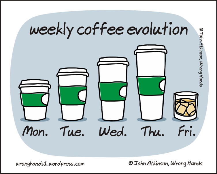 coffee-evolution.jpg