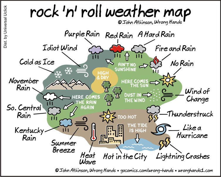 rock-n-roll-weather-map.jpg